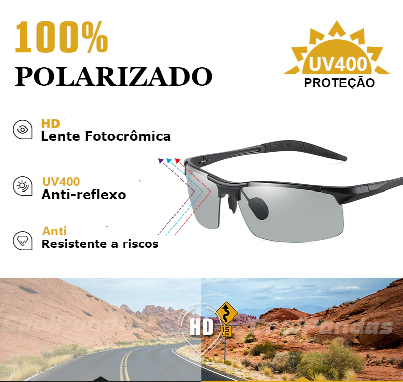 Óculo Fotocromático para Dirigir com Lentes Polarizadas CoolPandas